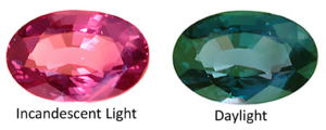 image from chemistry-blog.com