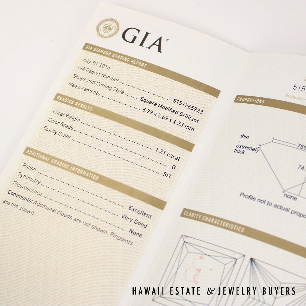 GIA 1.21CT Princess Cut Diamond 0.45CTW Diamond Engagement Ring Size 8 - Image 2